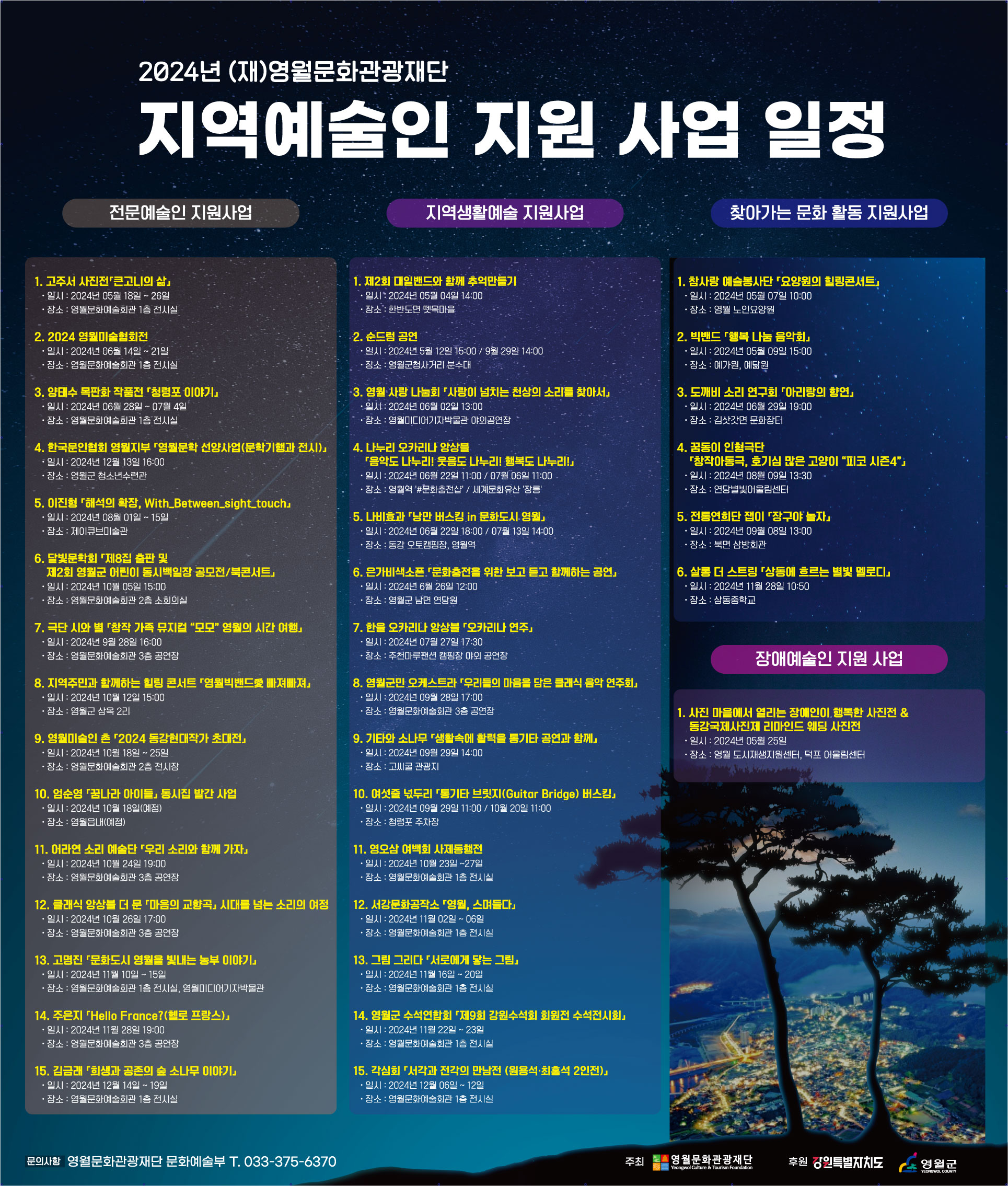 2024 지역예술인 지원사업