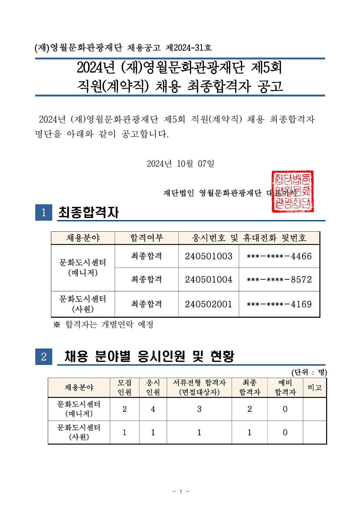 2024년 (재)영월문화관광재단 제5회 직원(계약직) 채용 최종합격자 공고