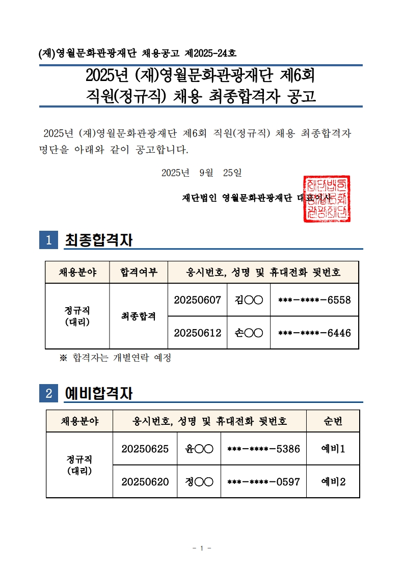 2025년 (재)영월문화관광재단 제6회 직원(정규직) 채용 최종합격자 공고