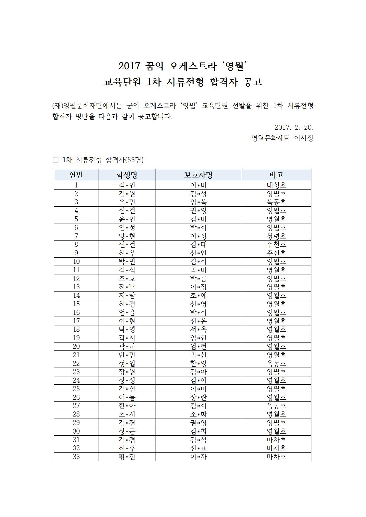 2017 꿈의 오케스트라 '영월' 교육단원 1차 서류전형 합격자공고