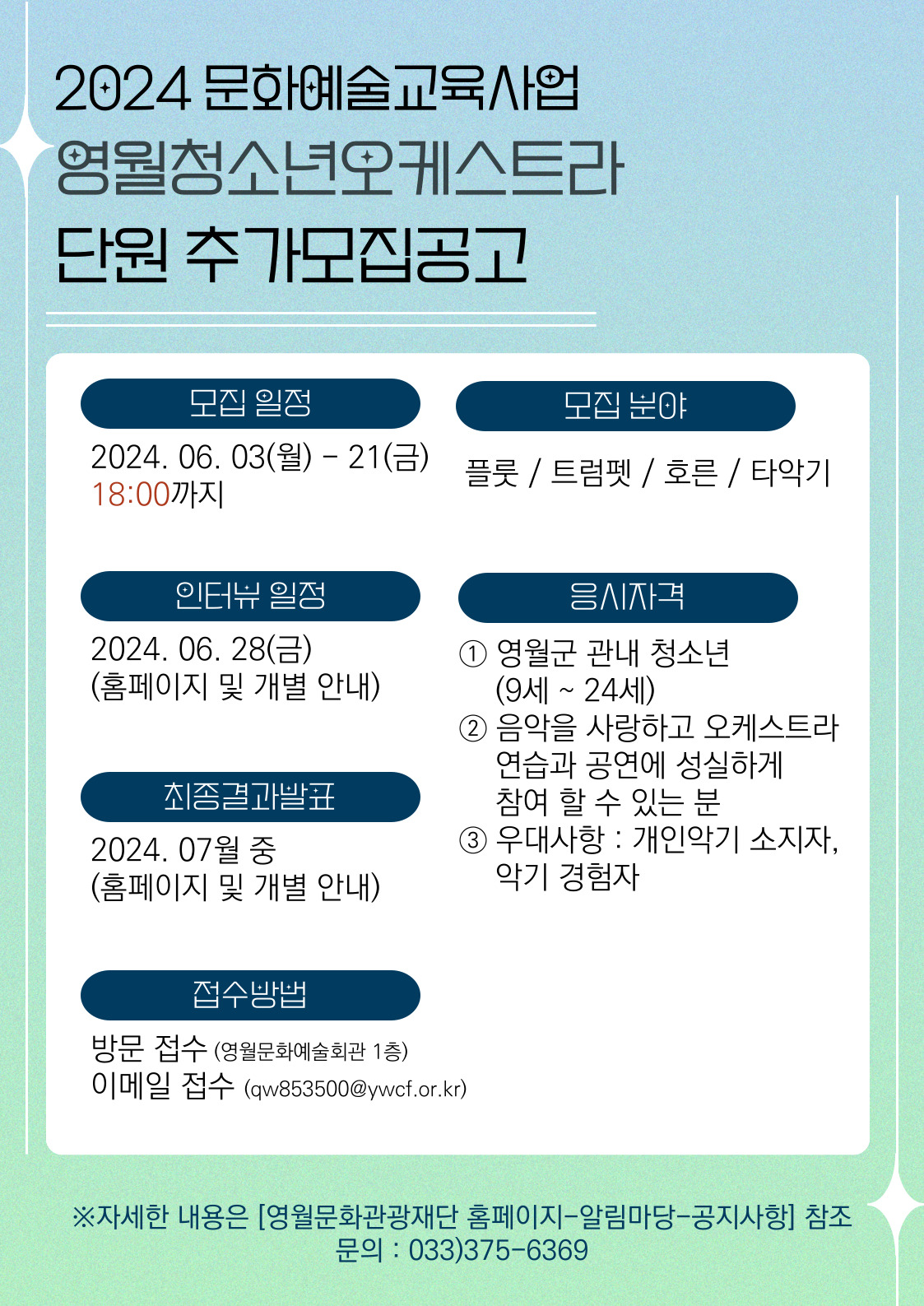 2024년 영월문화관광재단 영월 문화예술교육사업 단원 추가모집 공고