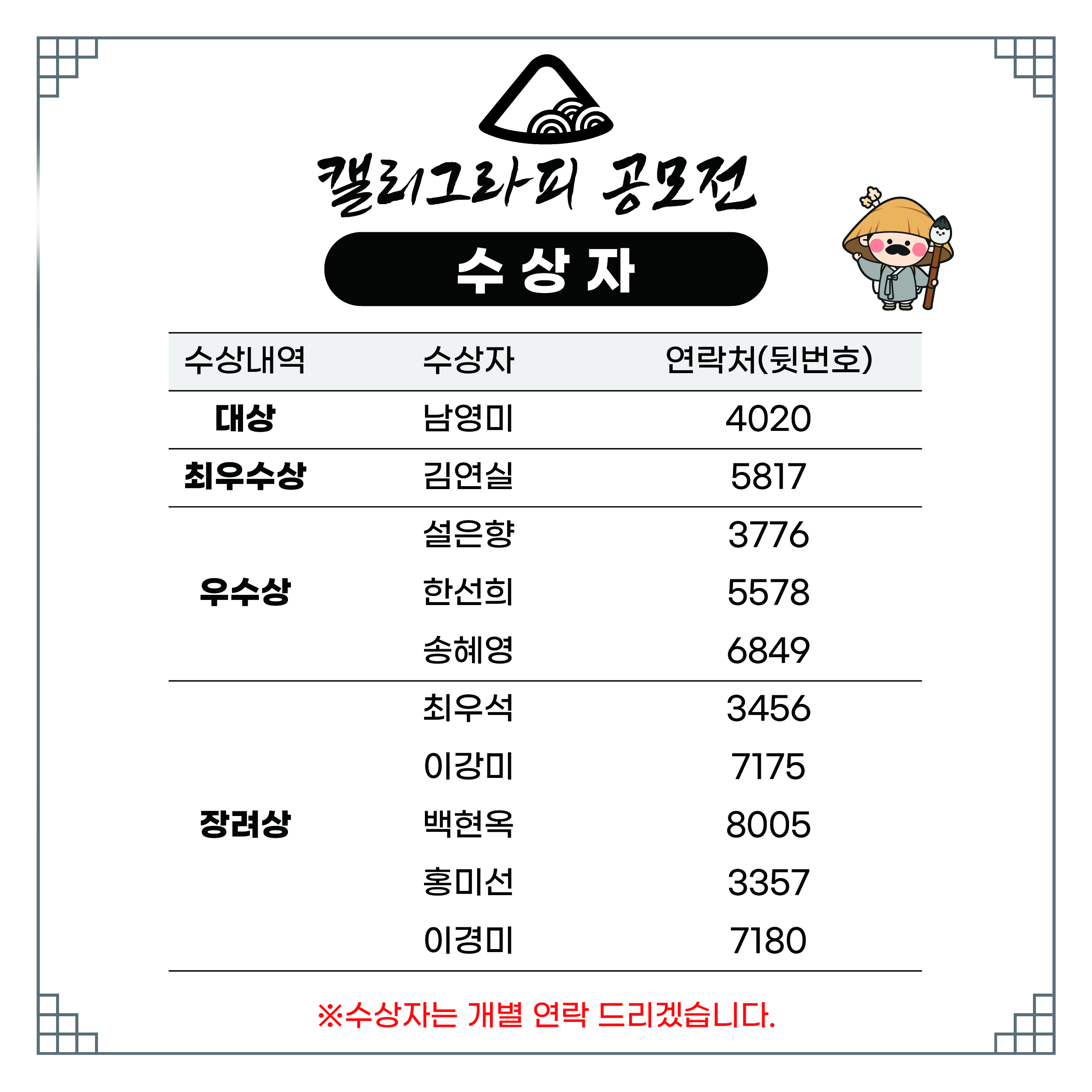 제27회 김삿갓문화제 캘리그라피 공모전 수상자 발표